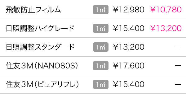 窓ガラスフィルム 料金表