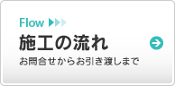 お問い合わせからお引き渡しまでの流れ